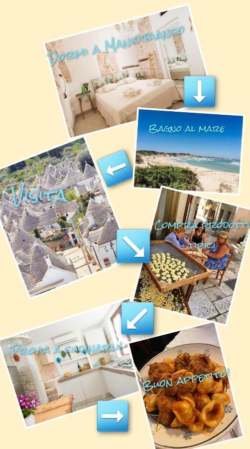 Manidibianco Apulian Relaxing Stay توري المظهر الخارجي الصورة