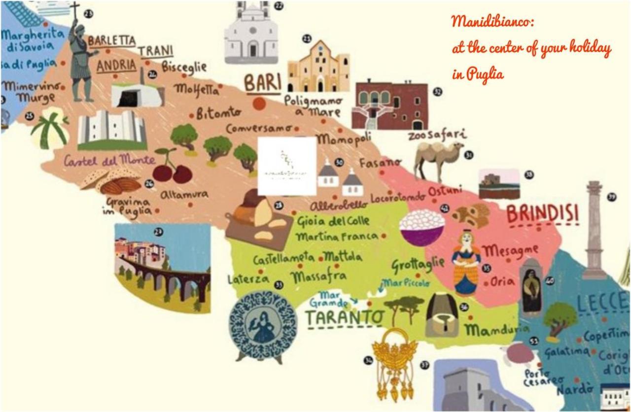 Manidibianco Apulian Relaxing Stay توري المظهر الخارجي الصورة